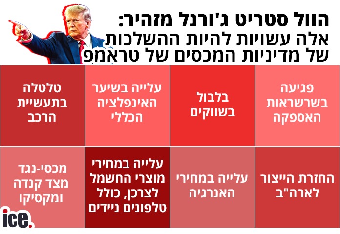 הוול סטריט ג'ורנל מזהיר: אלה עשויות להיות ההשלכות של מדיניות המכסים של טראמפ